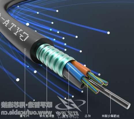黔江区欧孚通信光缆厂 室内常用光缆有哪几种类型